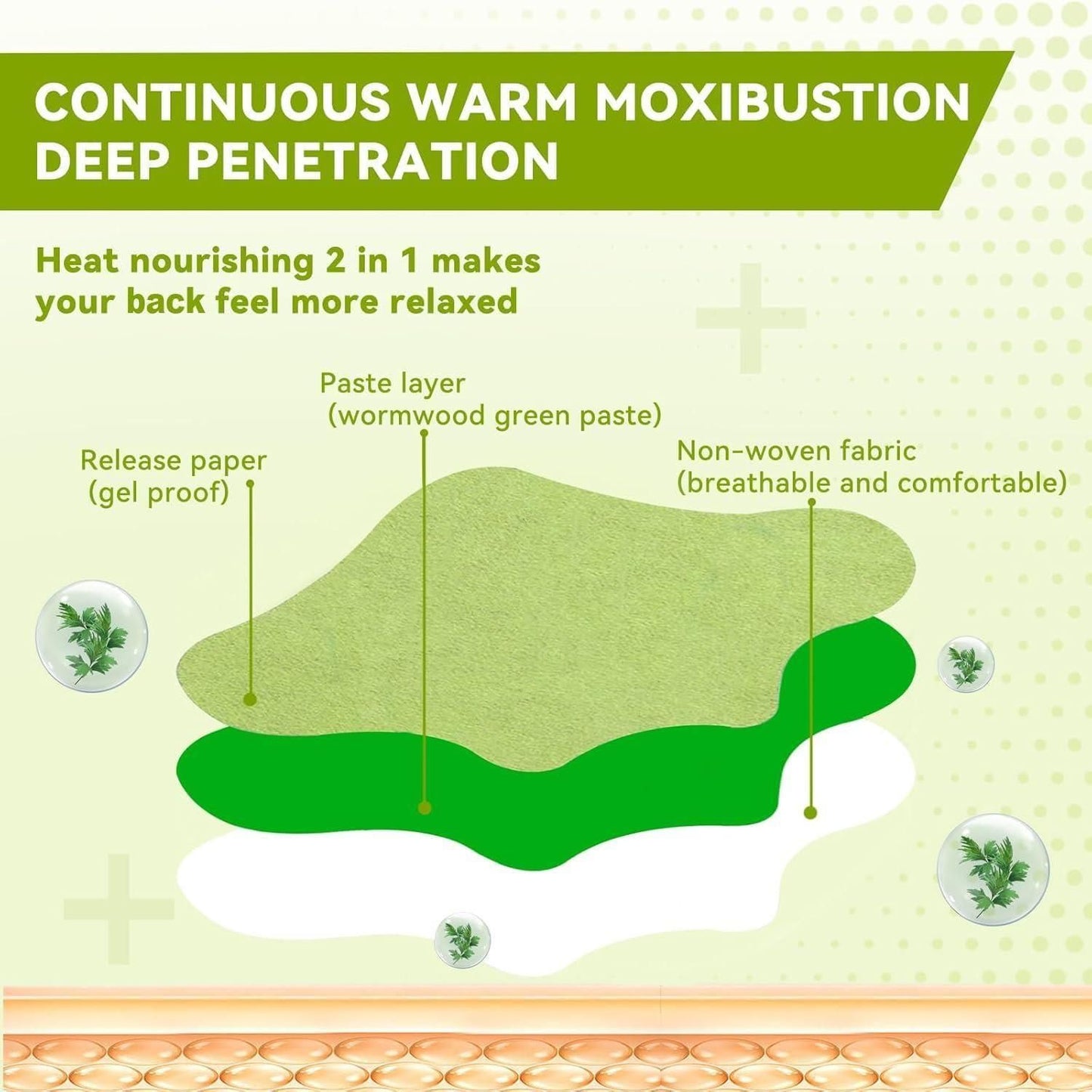 Natural Relief Knee Patches (Pack of 10, 20, 30)