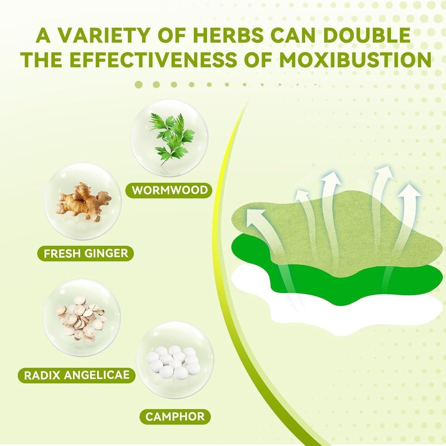 Natural Relief Knee Patches (Pack of 10, 20, 30)